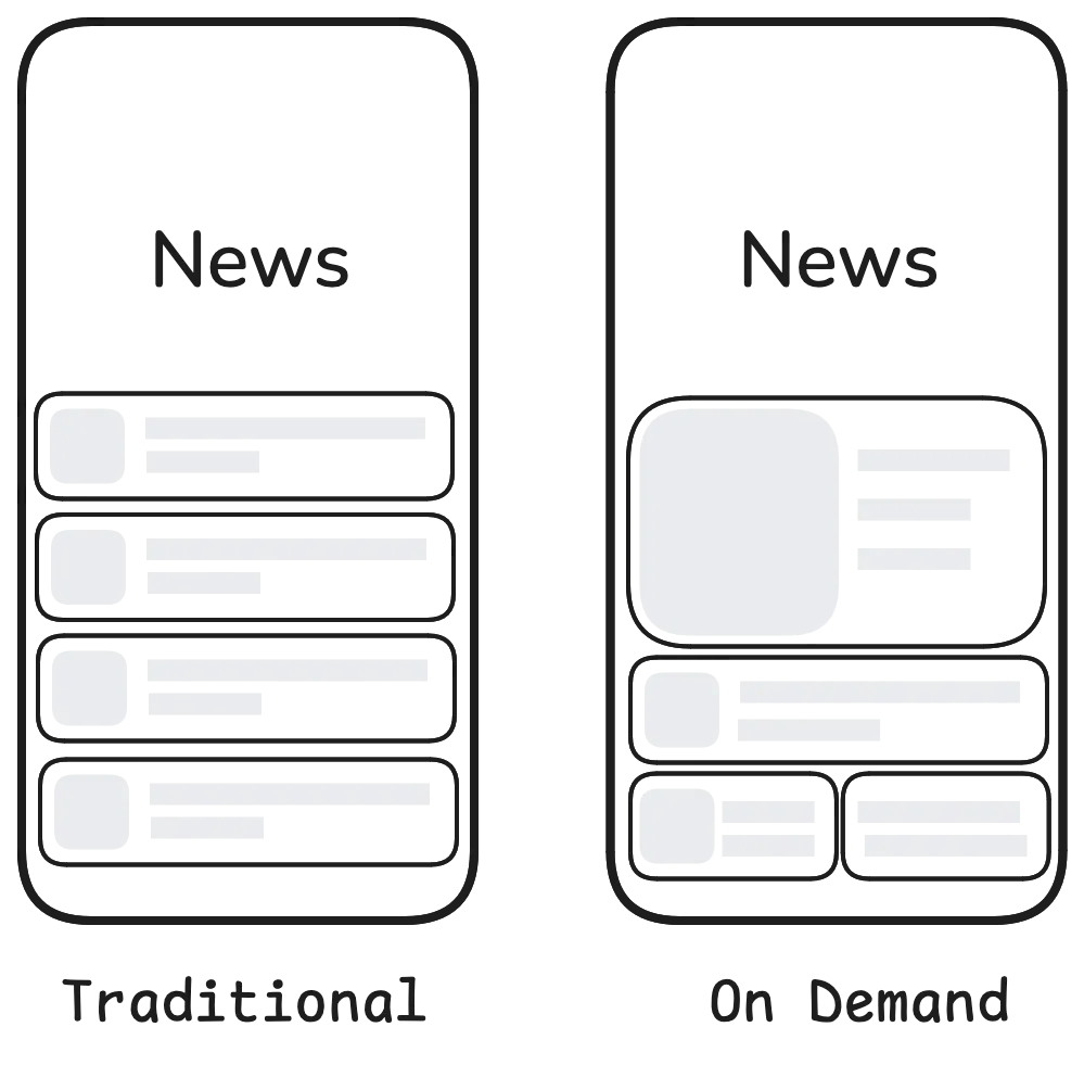 On demand generated news feed